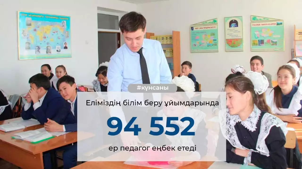 Еліміздің білім беру ұйымдарында 94 552 ер педагог еңбек етеді