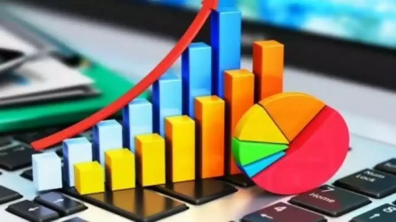 Қазақстанның жалпы ішкі өнімі 6,3% өсті