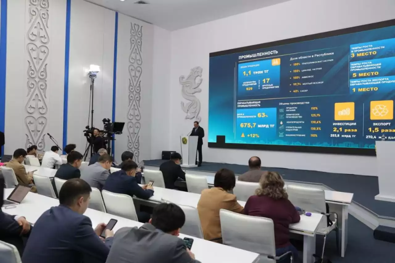 Жамбыл облысы индустриялық даму мен инвестиция тартуда жаңа рекордтарға жетті
